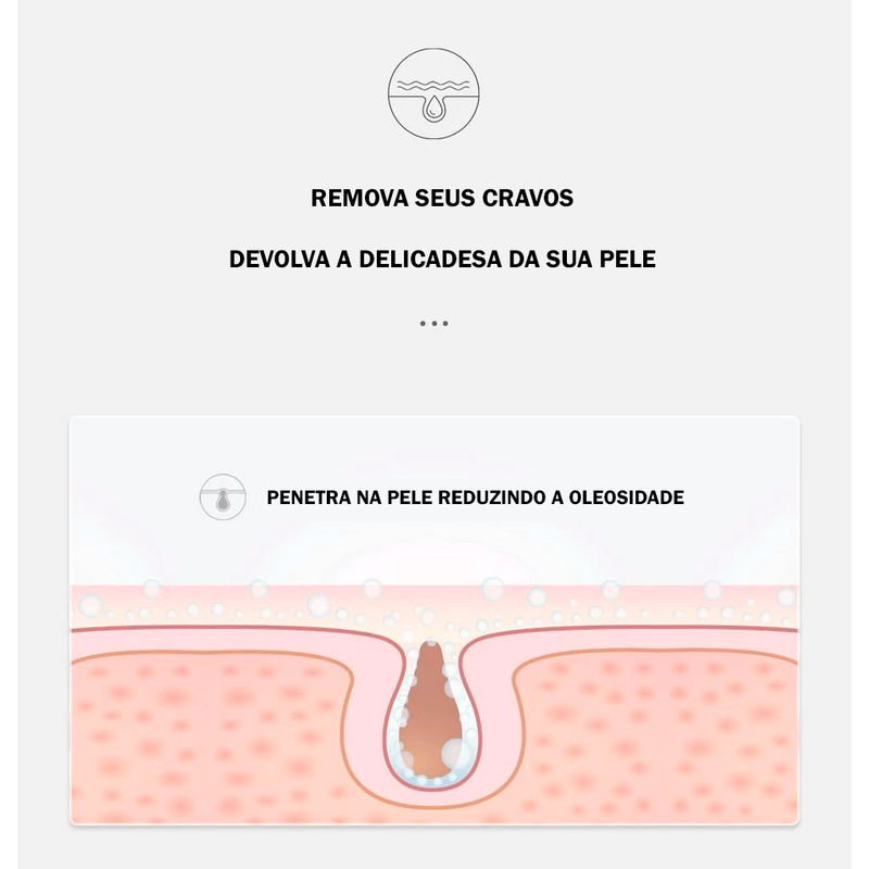 Máscara Peeling Facial Removedora de Cravos